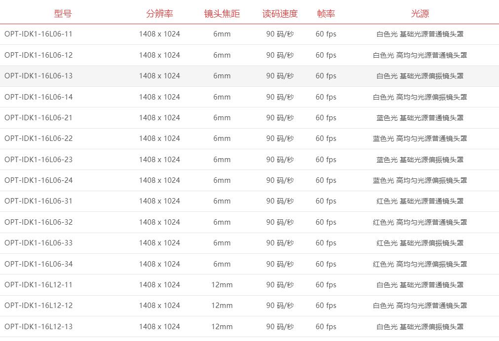 QQ截图20230315172048