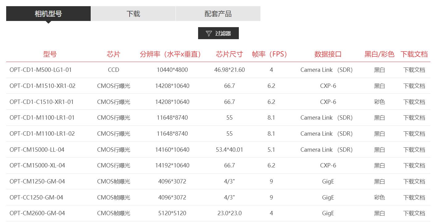 QQ截图20230321154457