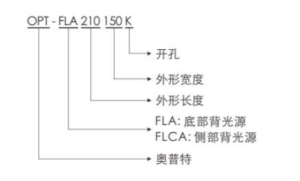 QQ截图20230323143831