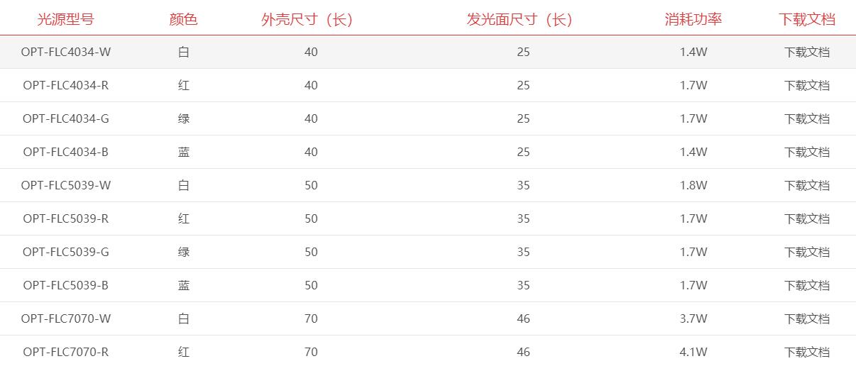 QQ截图20230323142211