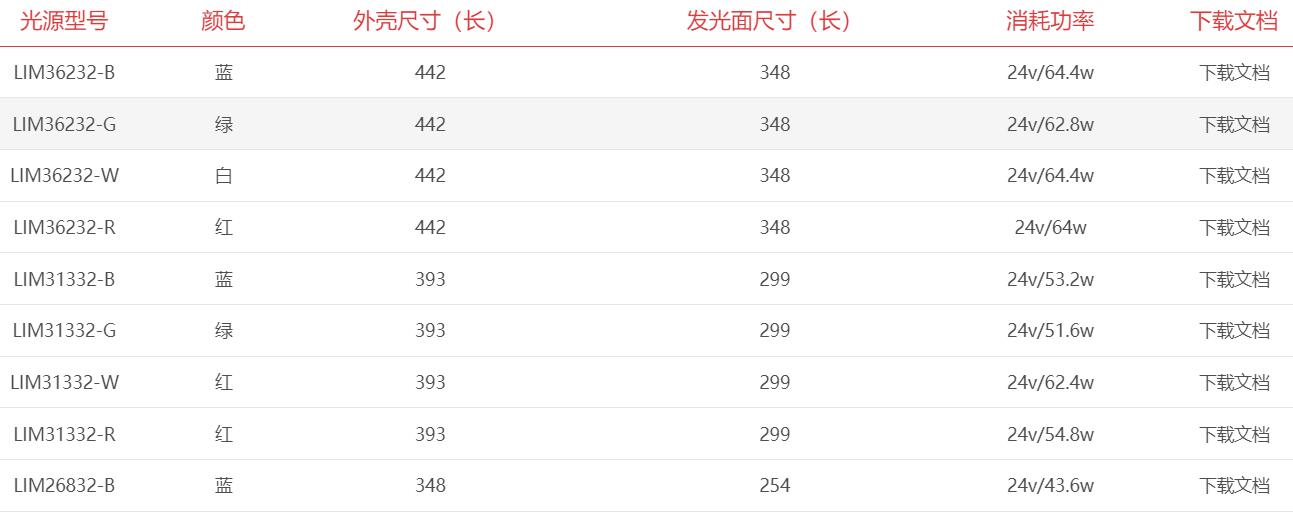 QQ截图20230322162210