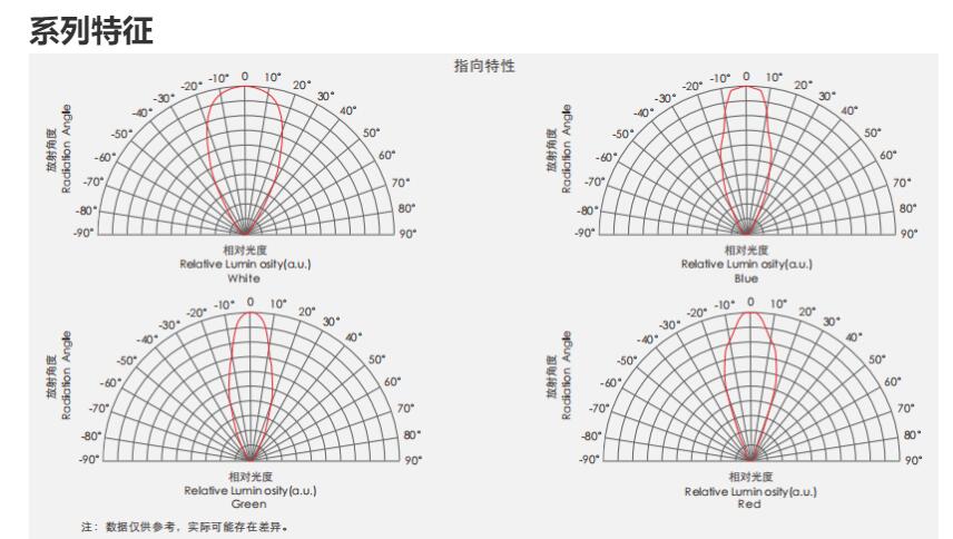 QQ截图20230322154640