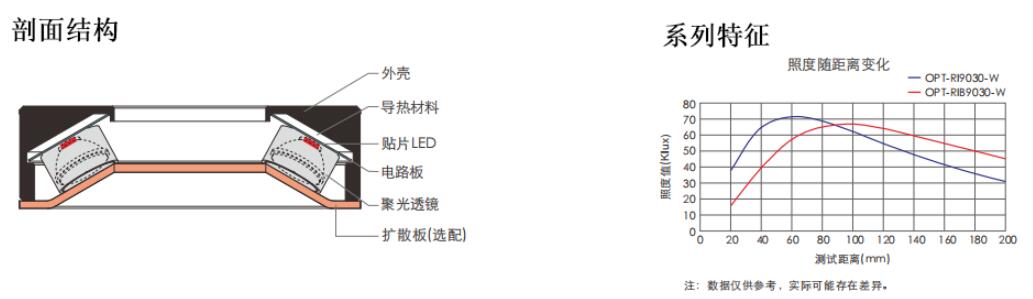 QQ截图20230322155530