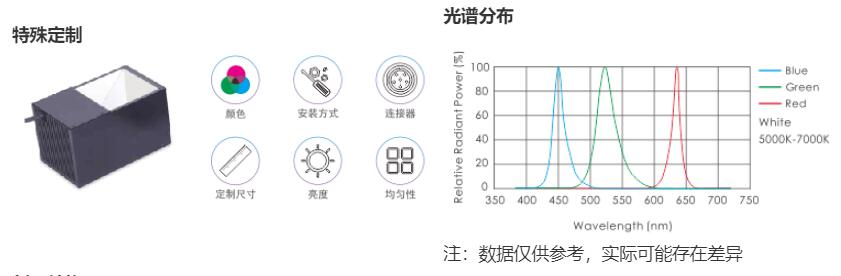 QQ截图20230323145603