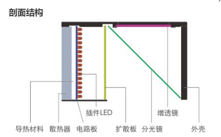 QQ截图20230323145612