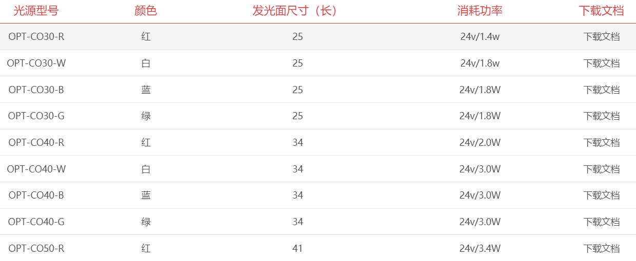 QQ截图20230323145253