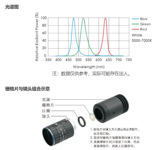 QQ截图20230323153601