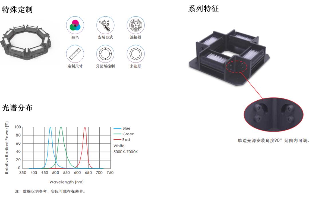 QQ截图20230322162242