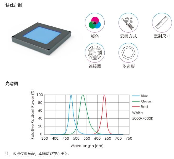 QQ截图20230323161531