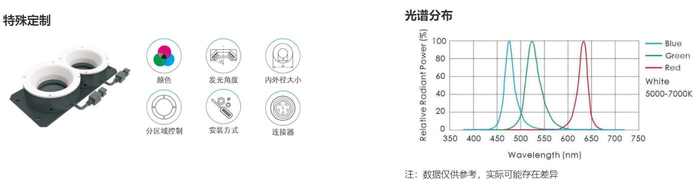 QQ截图20230322154559