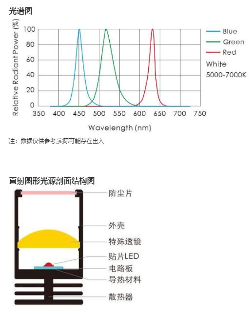 QQ截图20230323153239