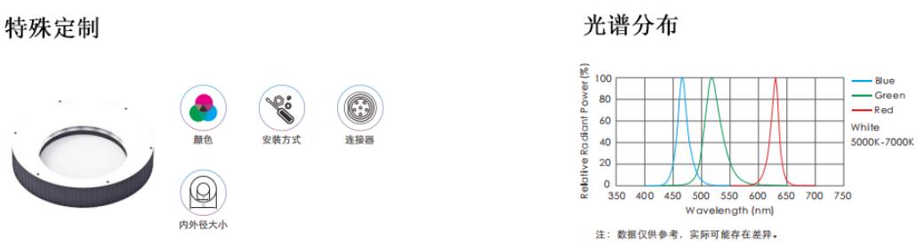 QQ截图20230322155520