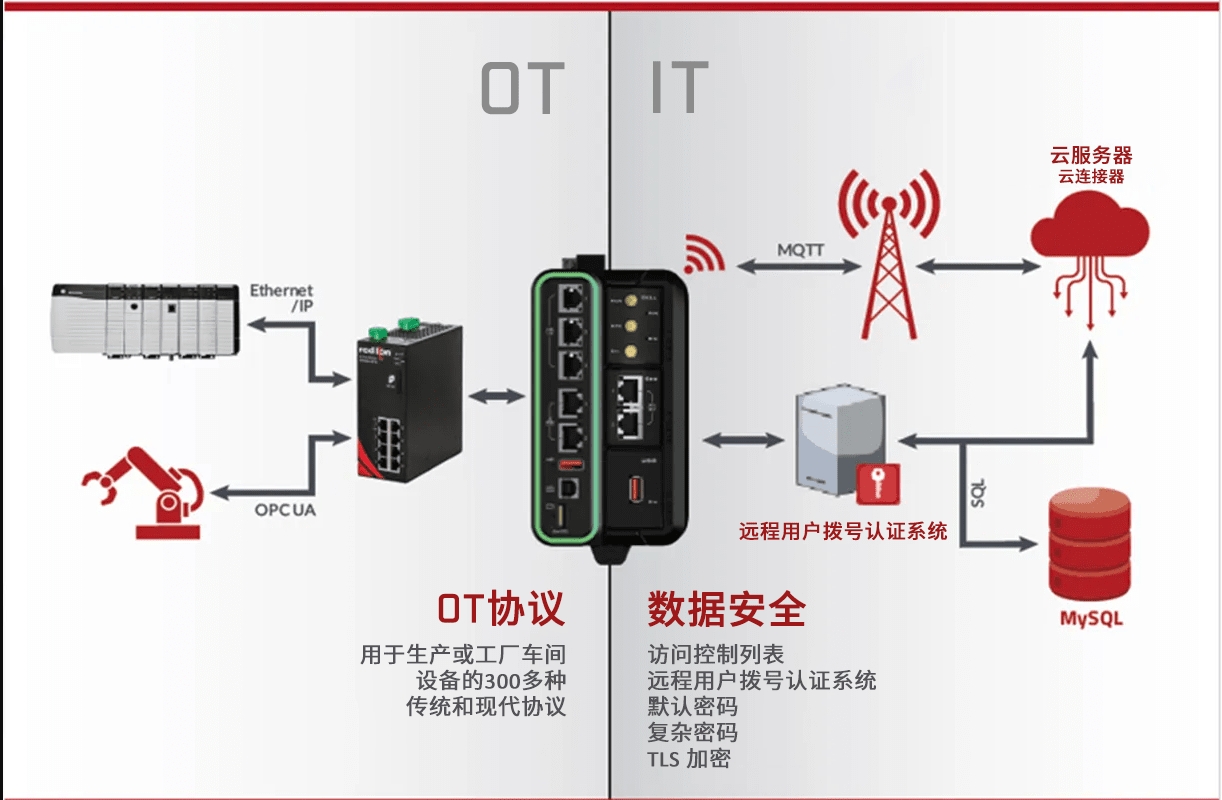 微信截图_20260512162122