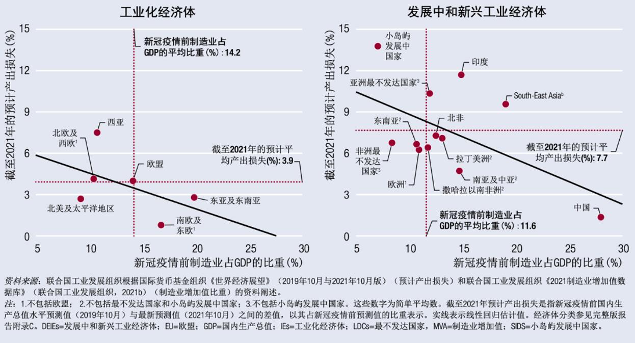 每4家粤工业互联网上市企业就有一家利润翻倍