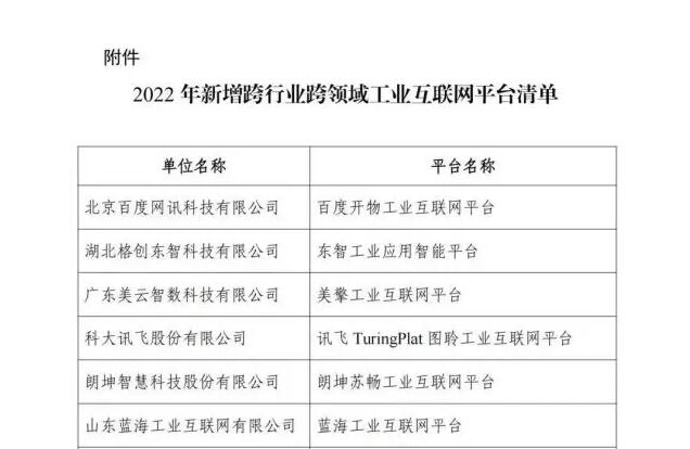 2022汉诺威工业博览会盛大开幕