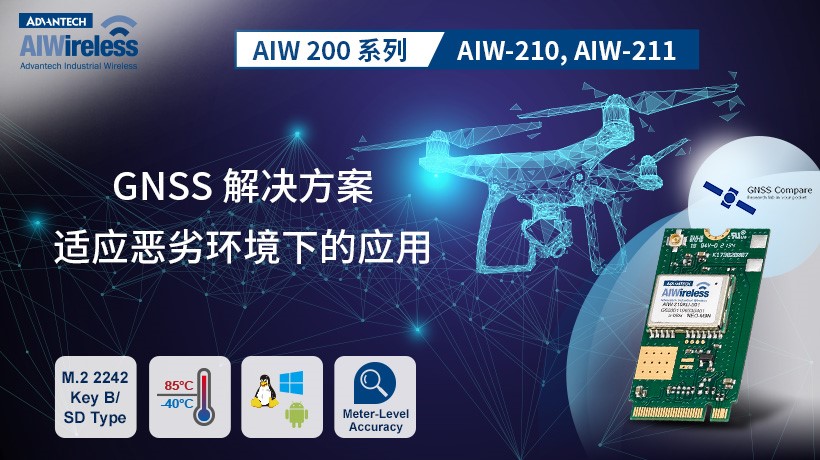 Advantech AIW-210 and AIW-211, new product sharing of industrial GNSS solutions