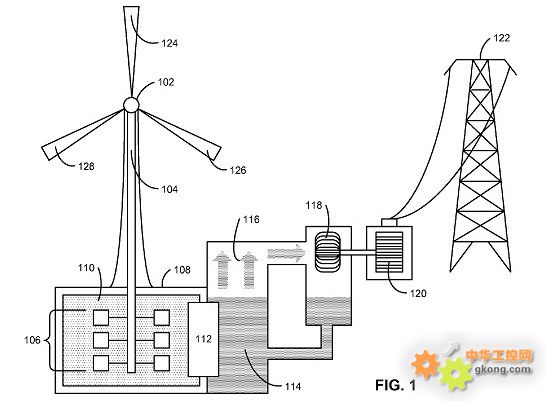 风电 涡轮机 - 苹果获风能储热发电系统专利 涉