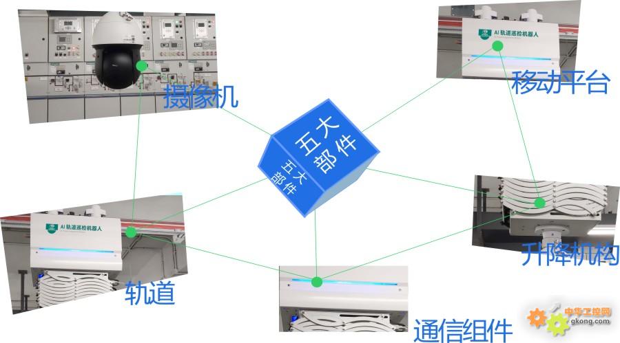 http://static.gkong.com/upload/userAttachment/1029/1029072/Technology/ca819acda7c08fbbbb23b81d2a8cfbd7.jpg