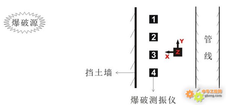 ���͹��߰�ȫ���