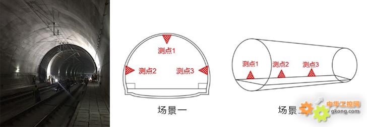 �����񶯼������