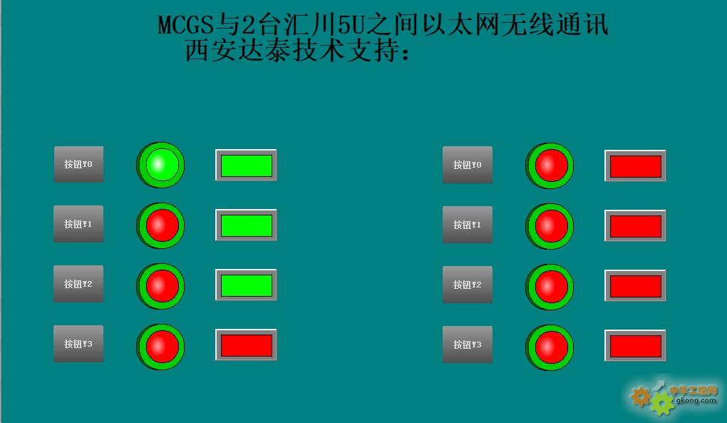 MCGS������PLC֮��������̫��ͨѶ