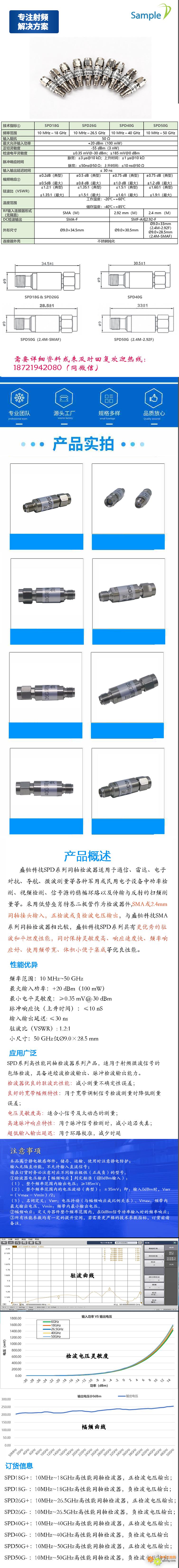 SPDϵ�и�����ͬ�S�z����Ԕ��