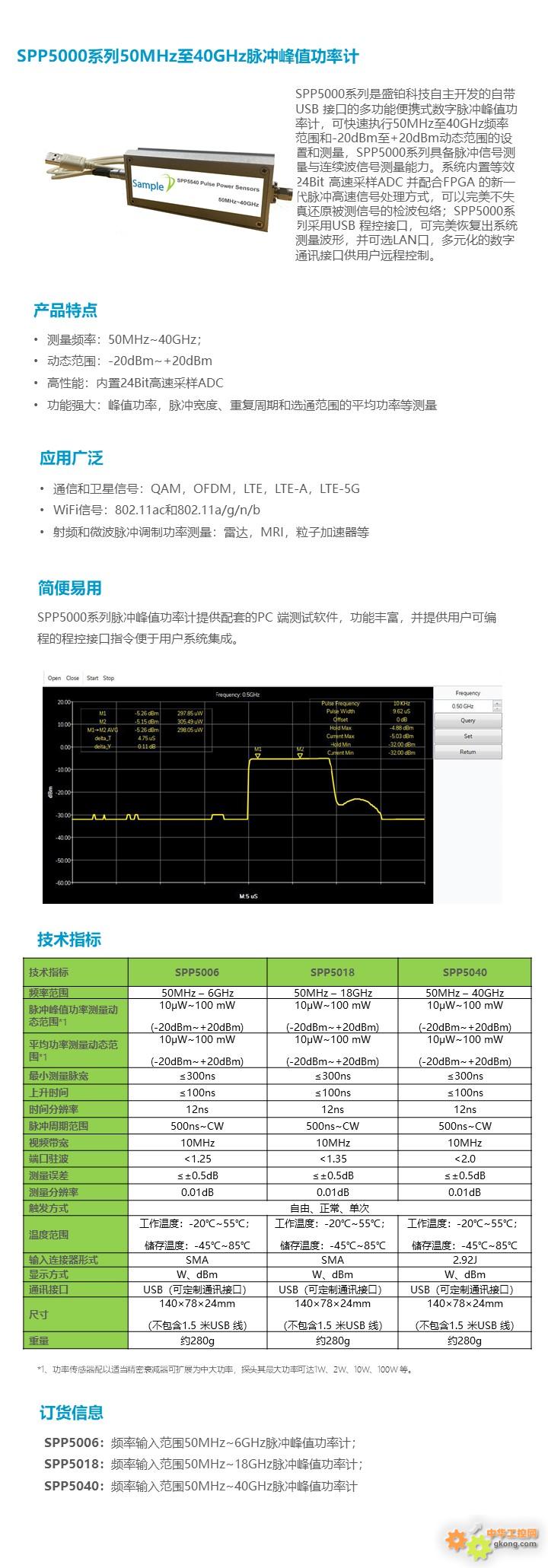 SPP5000ÏµÁÐ¼¼ÊõÖ¸±êÏêÇé