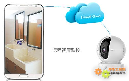 Haiwell(海为)智慧公厕解决方案