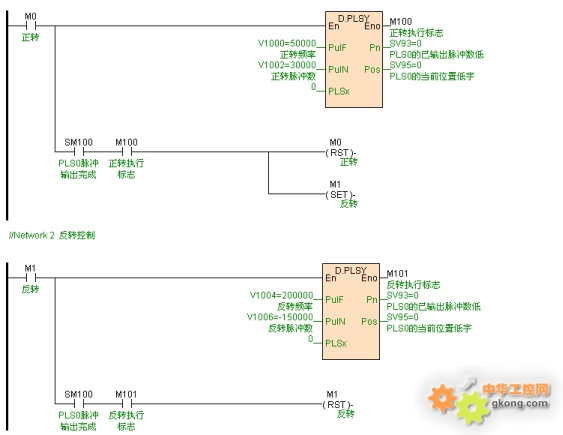 海为PLC在静电喷涂线上的应用