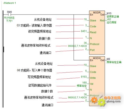 海为PLC在静电喷涂线上的应用