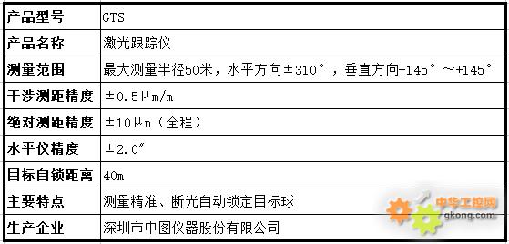 激光跟蹤儀,激光跟蹤檢測(cè)儀