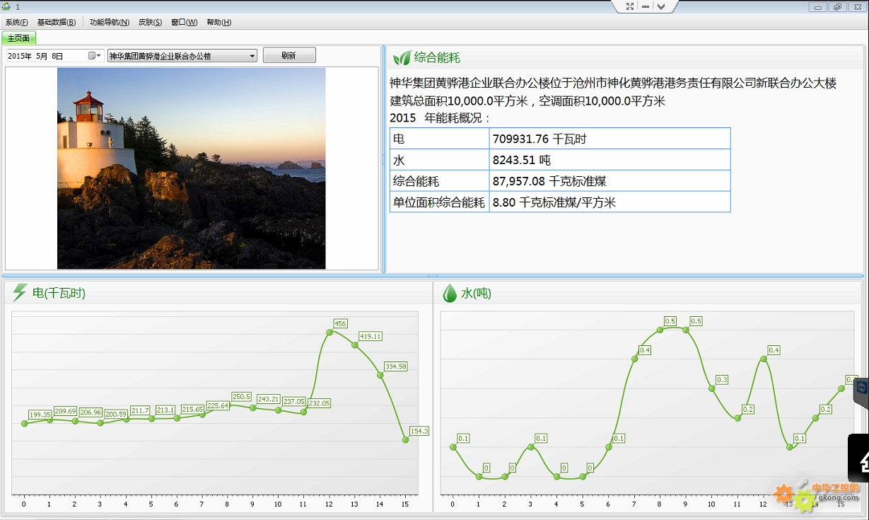 gdp的单位亿元怎么换算成惋_31省上半年GDP排行出炉23省增速跑赢全国 表 GDP(3)