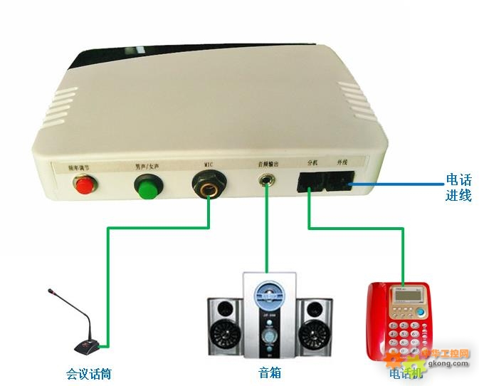 话变音器-电话变声器 电话变音器 话筒变声器-