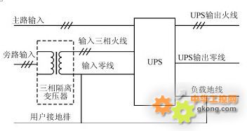 三相加装隔离变压器