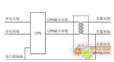 单相加隔离变压器