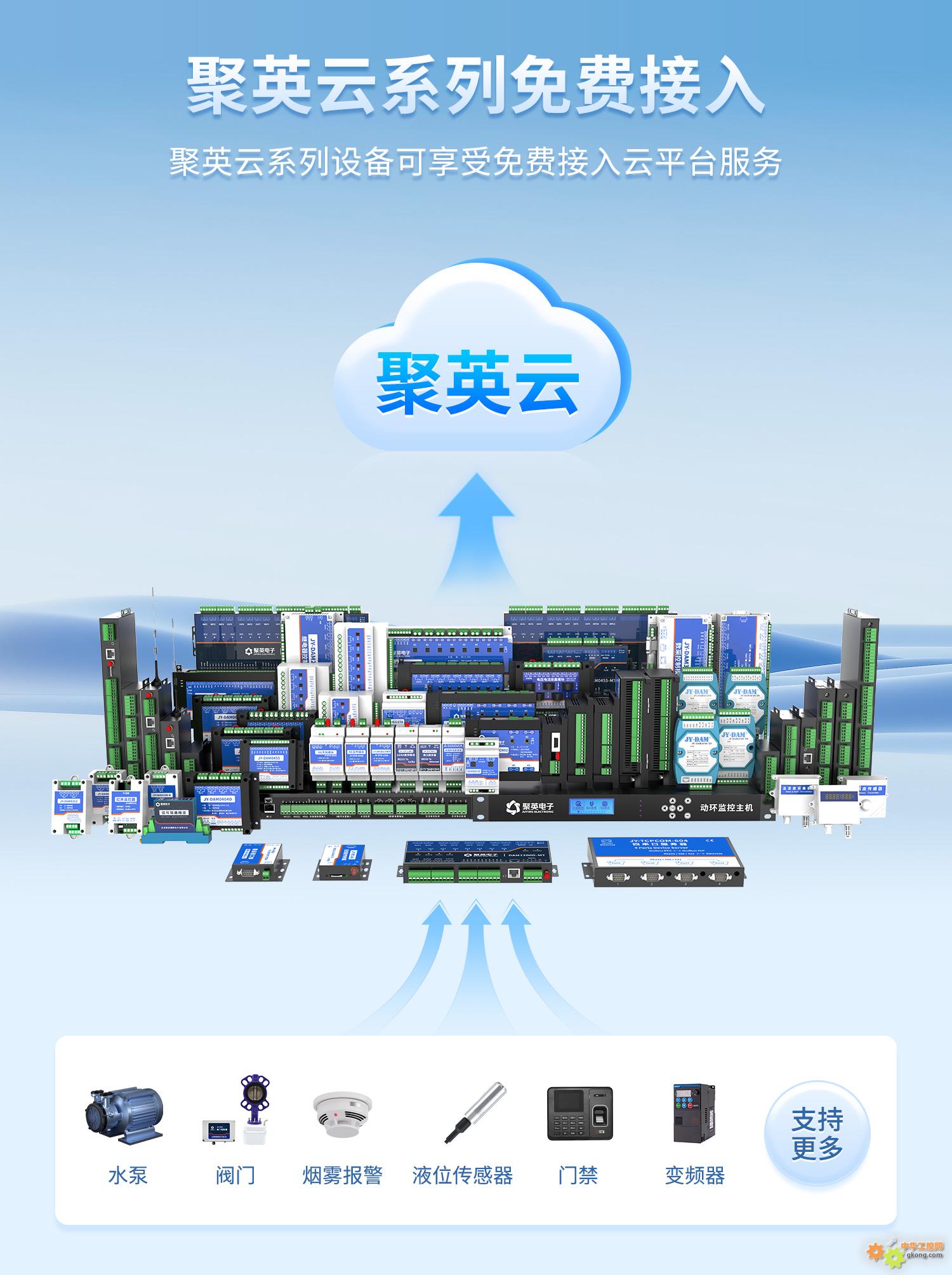 设备接入聚英物联网云平台