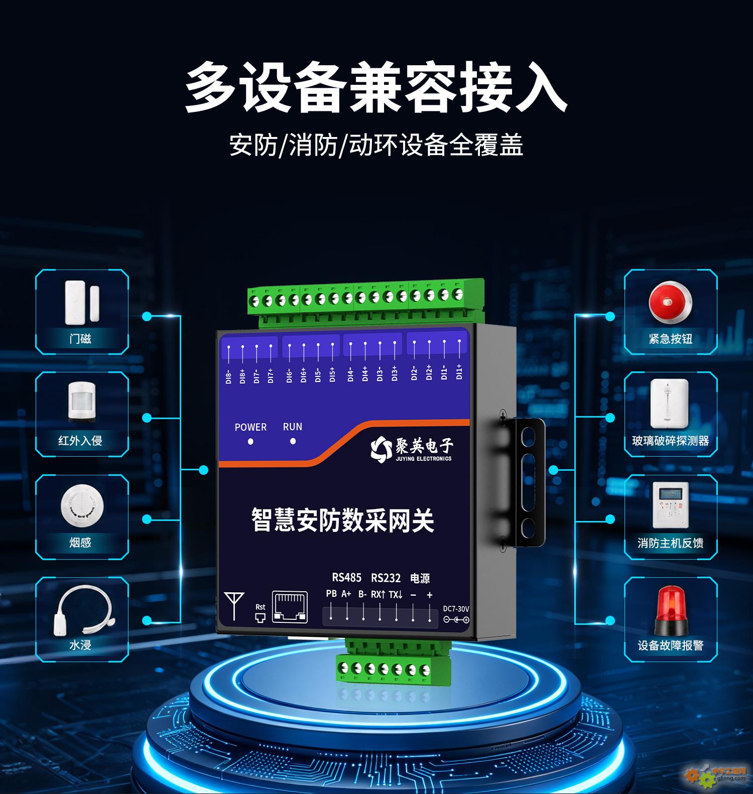 智慧安防数采网关设备接入