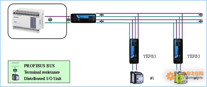 通用汽车举世科技运作有限责任公司获得用于监测电力总线的阻隔的办法和设备专利