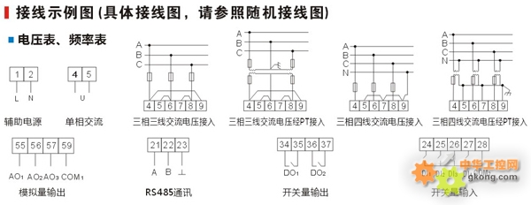 a) 电压输入:输入电压不要高于产品的额定输入电压(100V或400V),否则应考虑使用PT,为了便于维护建议使用接线排。 (b) 电流输入:标准额定输入电流为5A,大于5A的情况应使用外部CT。如果用的CT上连有其它仪表,接线应采用串接方式,去除产品的电流输入连线之前,一定要先断开CT一次回路或都短接二次回路,为便于维护建议使用接线排。 (c) 要确保输入电压、电流相对应,相序一致,方向一致;否则会出现数值和符号错误!(功率和电能)。 (d)仪表可以工作在三相四线方式或者三相三线方式,用户应根据现场使