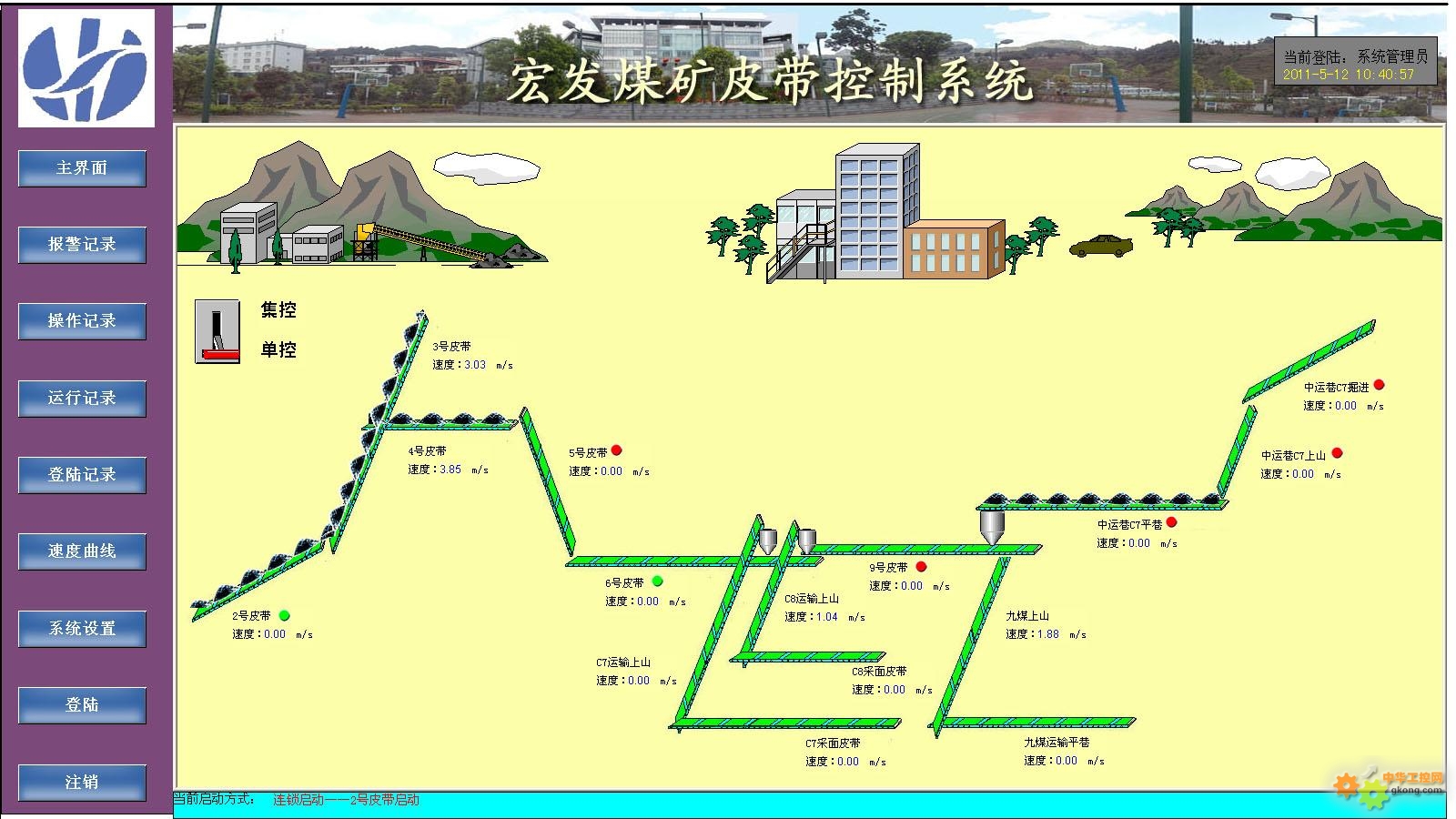 皮帶集控系統(tǒng)軟件界面