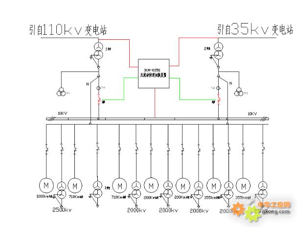 工控自动化技术文摘:10kv高压快切的技术方案书/无扰