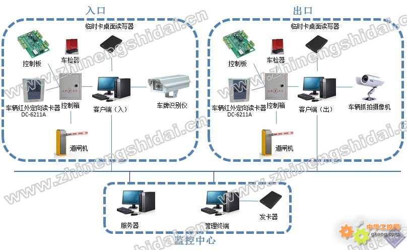运营办公系统,运营办公系统有哪些