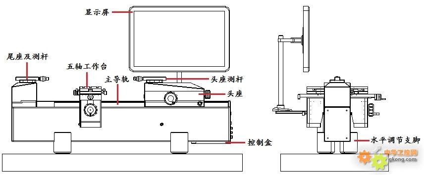 测长机维护与保养,高精度光栅测长仪