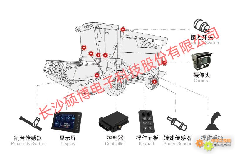 ˮ���ջ�����ϵͳ����ʾ��ͼ