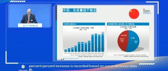 全球工業(yè)機(jī)器人市場(chǎng)遇冷，中國(guó)逆勢(shì)增長(zhǎng)成亮點(diǎn)