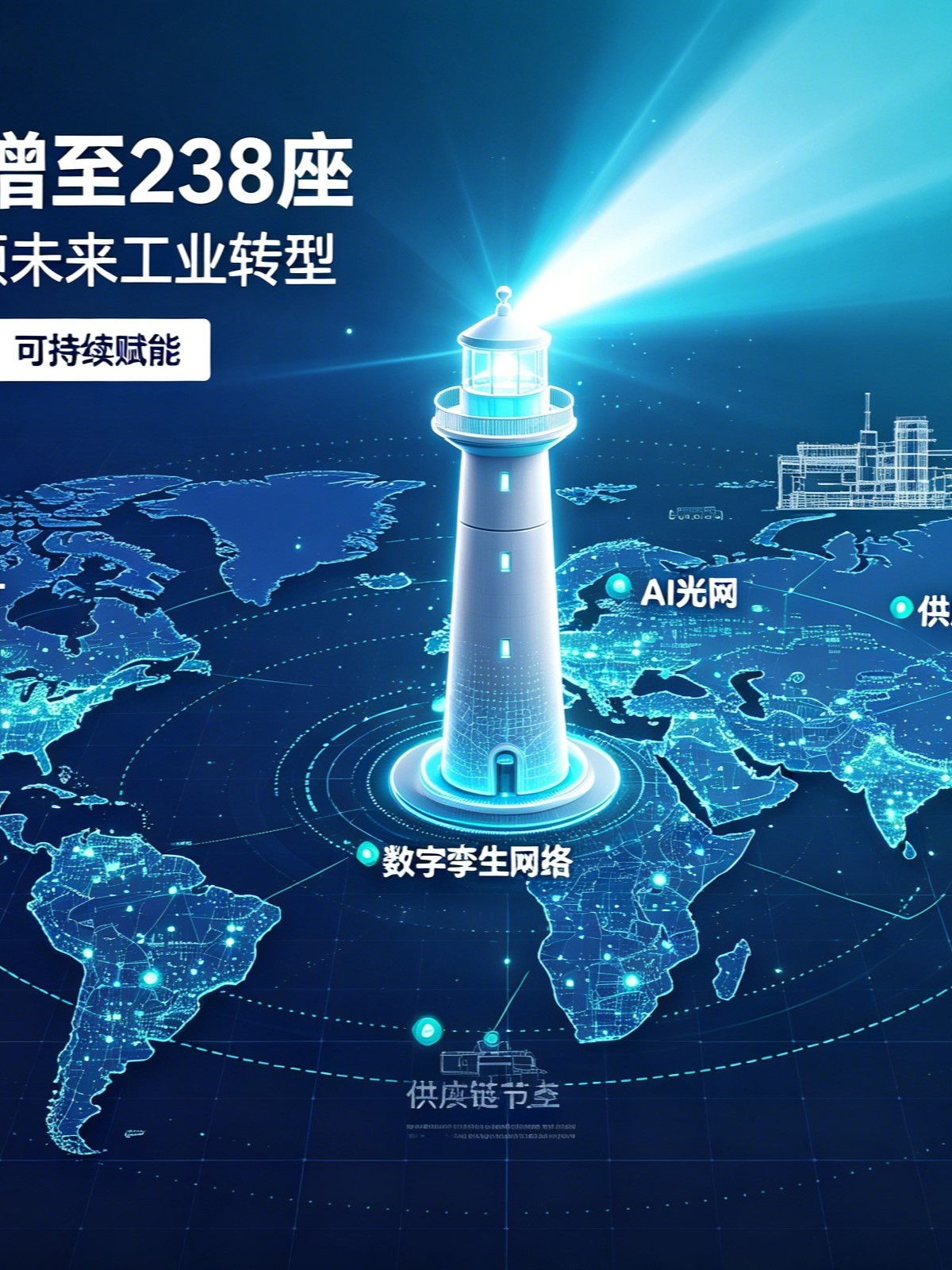 全球灯塔工厂新名单公布，中国占比过半