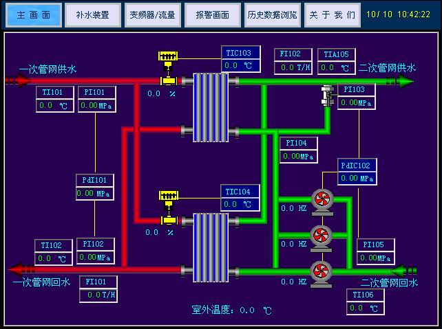 gprs/cdma熱力站完全解決方案