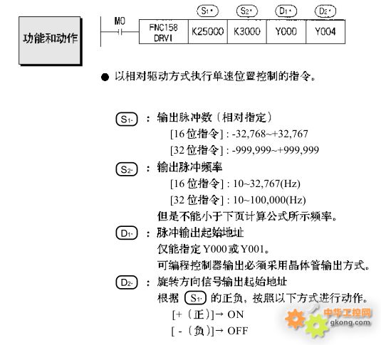 [视频课程]三菱plc通信基础及应用 61[视频课程]三菱fx plc编程