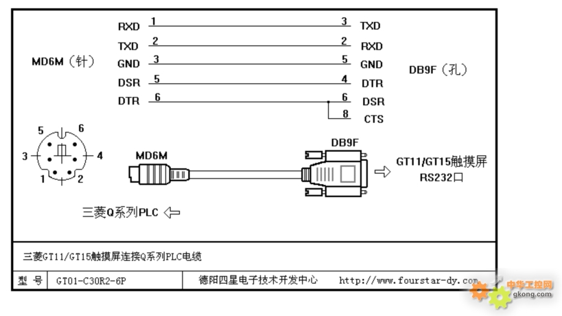 步科触摸屏和三菱q02h通过串口通信