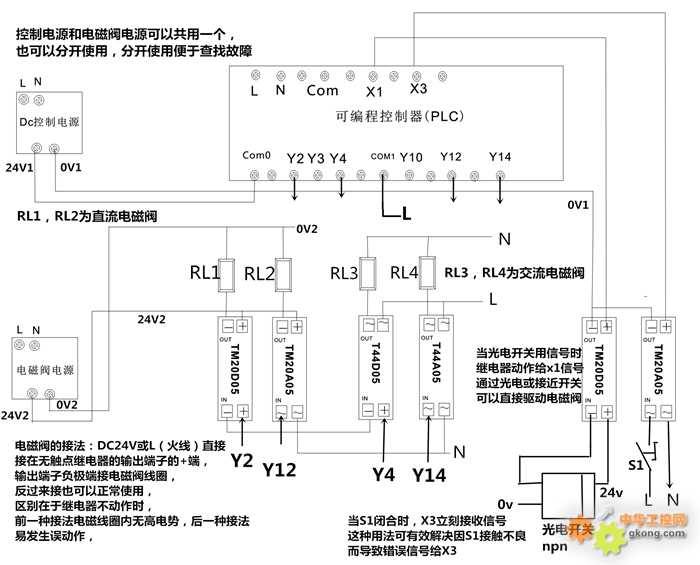 输出形式:继电器 负载电流100ma)_接线图分享